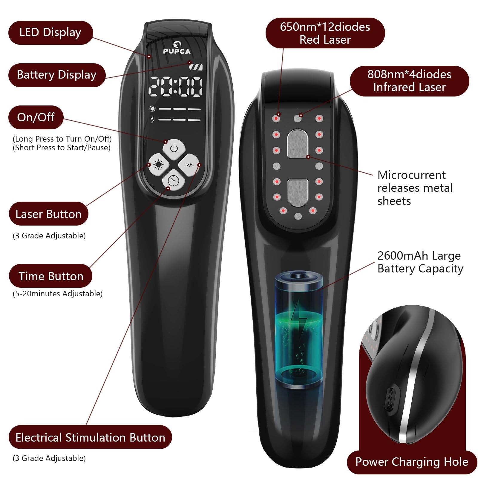 PUPCA Cold Laser Therapy Device for Horse, Portable Red Light with…