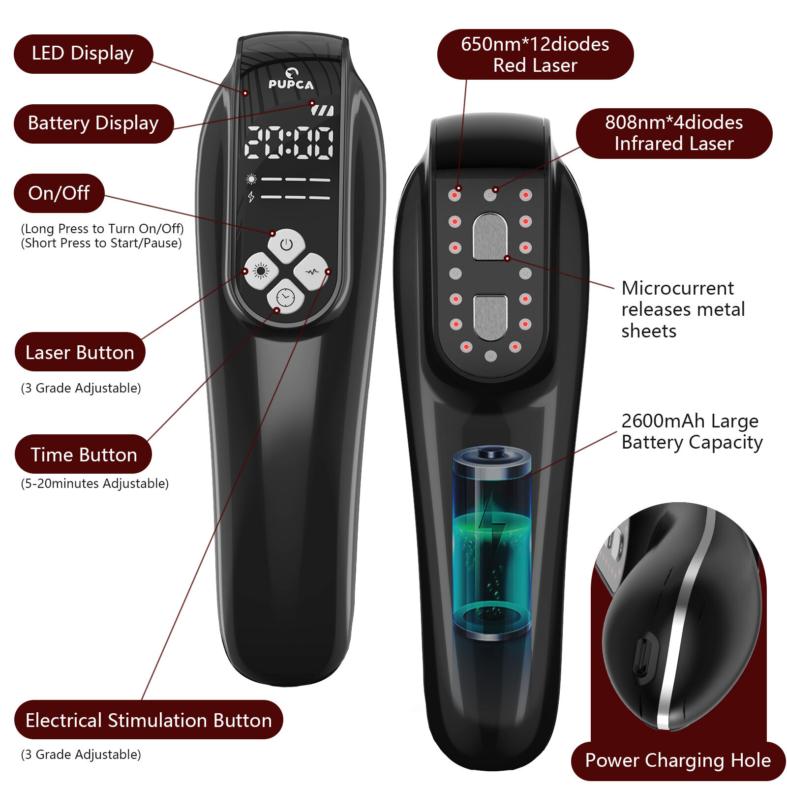 Equine Canine Infrared light Therapy Horse Dog Red Cold Laser Rehab Device Home