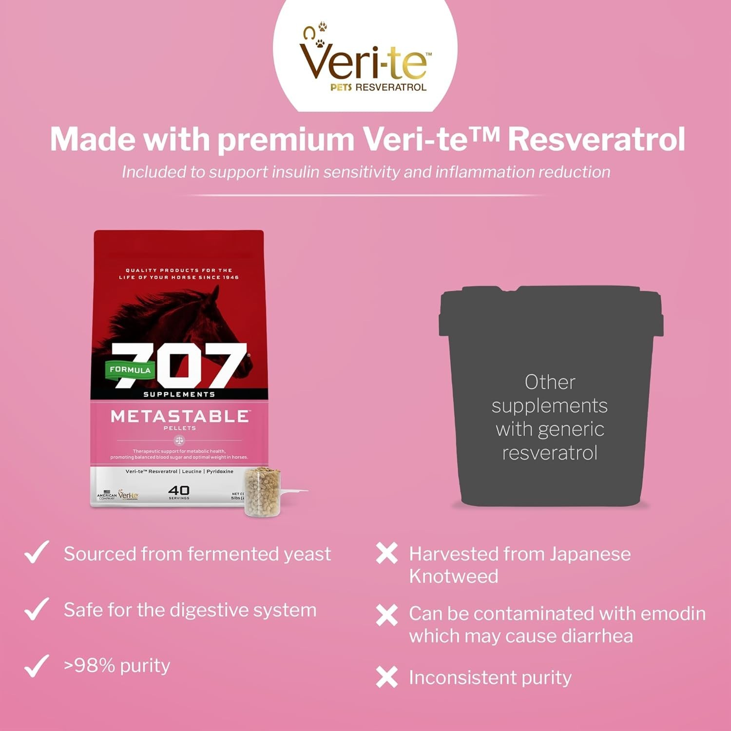 MetaStable Pellets for Horses Support for Laminitis Insulin Resistance Cushing’s