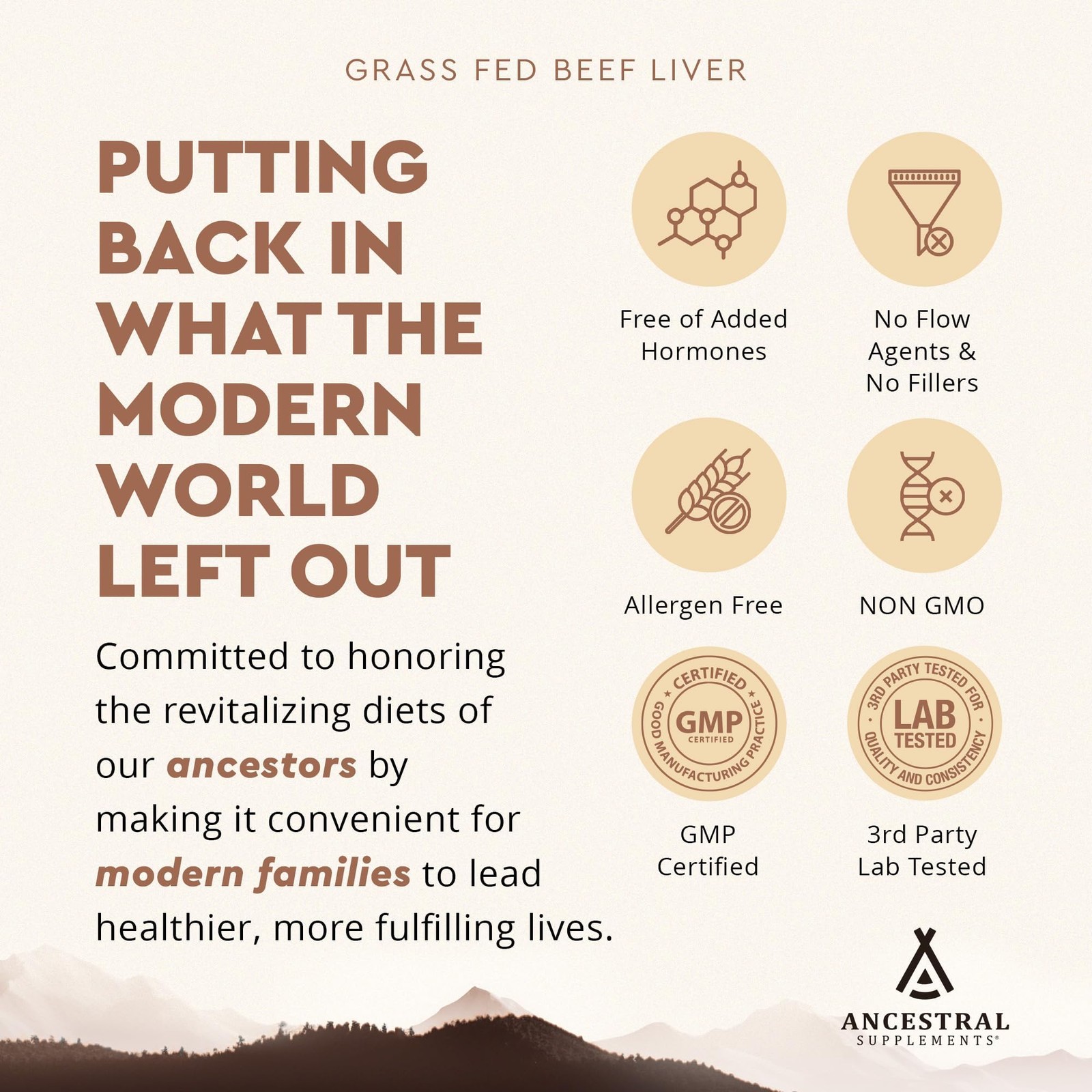 Ancestral Supplements Grass Fed Beef Liver 180 180 Count (Pack of 1)