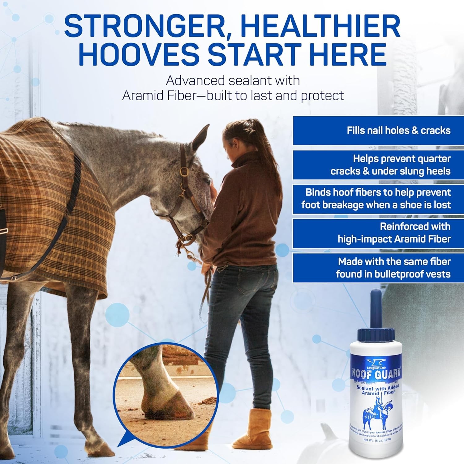 Hoof Guard Sealant for Horses 16oz – Fiber-Fortified Hoof Sealant with Aramid…