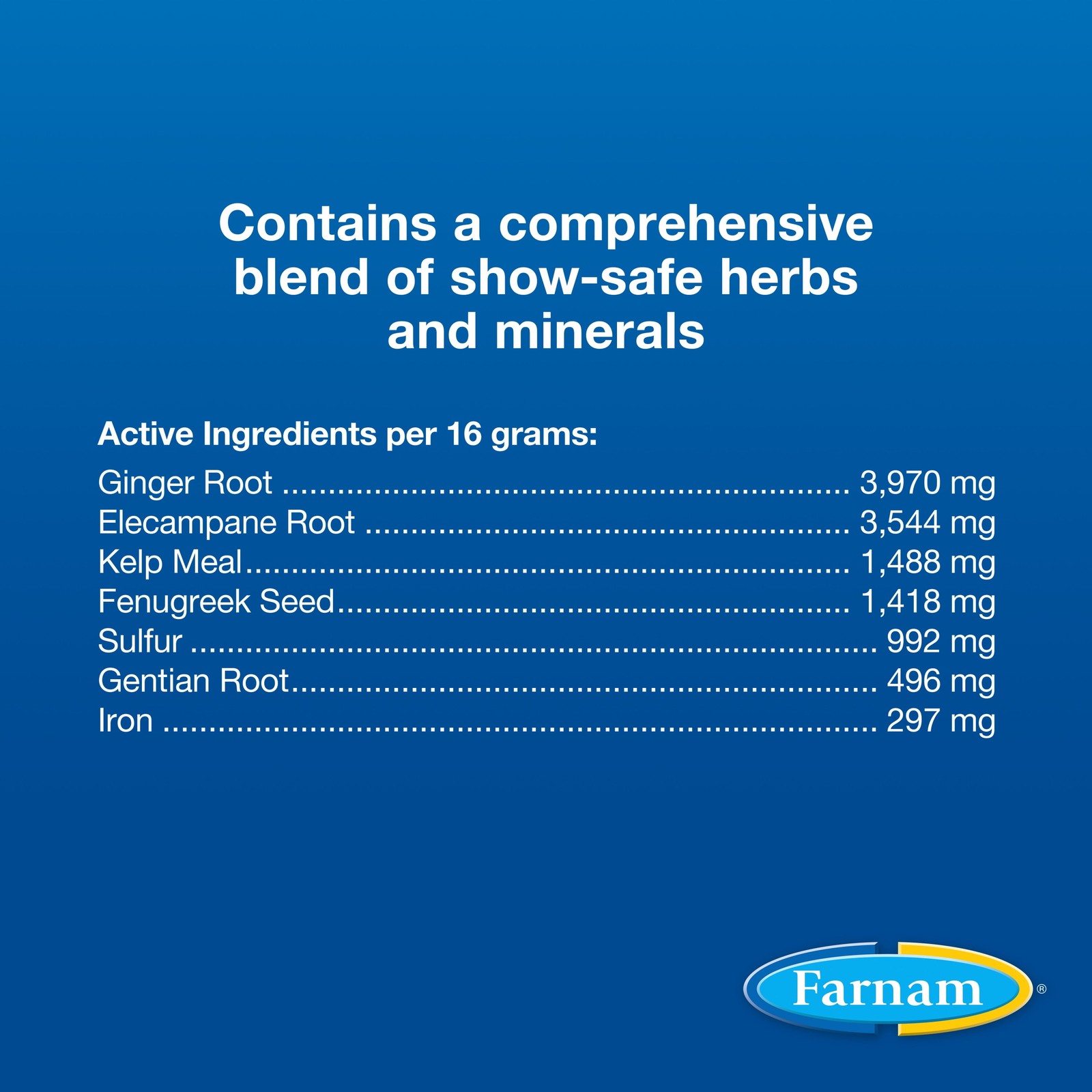 Farnam Cough Free Equine Respiratory Health Pellets, Provides respiratory suppor