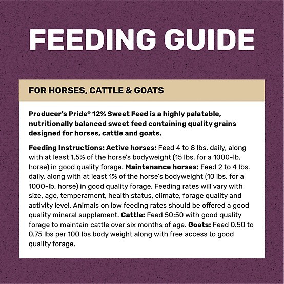 Producer’s Pride 12% Sweet Textured Livestock Feed 50 lb Bag Horses Cattle Goats